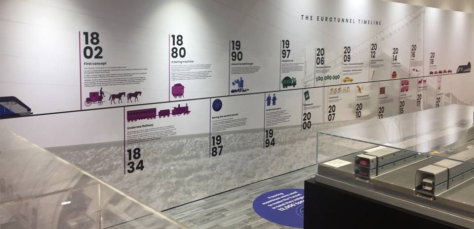 Image of Eurotunnel Exhibition Display